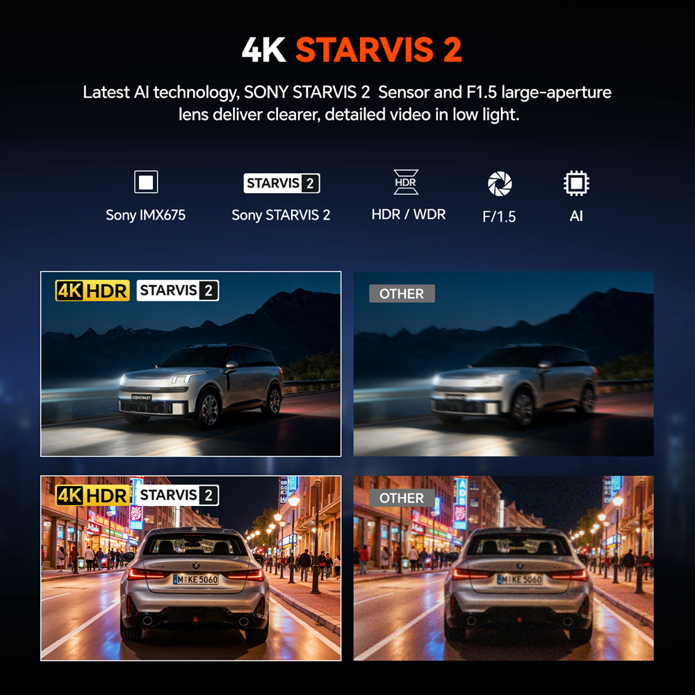4K Dash Cam for Alfa Romeo，with STARVIS 2 Sensor, WiFi, App, Loop Recording, G-Sensor,  24H Parking Mode