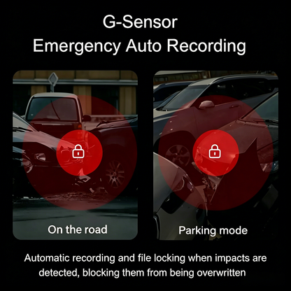 4K Dash Cam for Ford with STARVIS 2 Sensor, WiFi, App, Loop Recording, G-Sensor,  24H Parking Mode