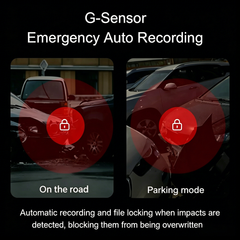 4K Dash Cam for Toyota with STARVIS 2 Sensor, WiFi, App, Loop Recording, G-Sensor,  24H Parking Mode-5